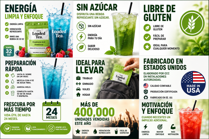 Te Cargado-Energía Instantánea e Hidratación