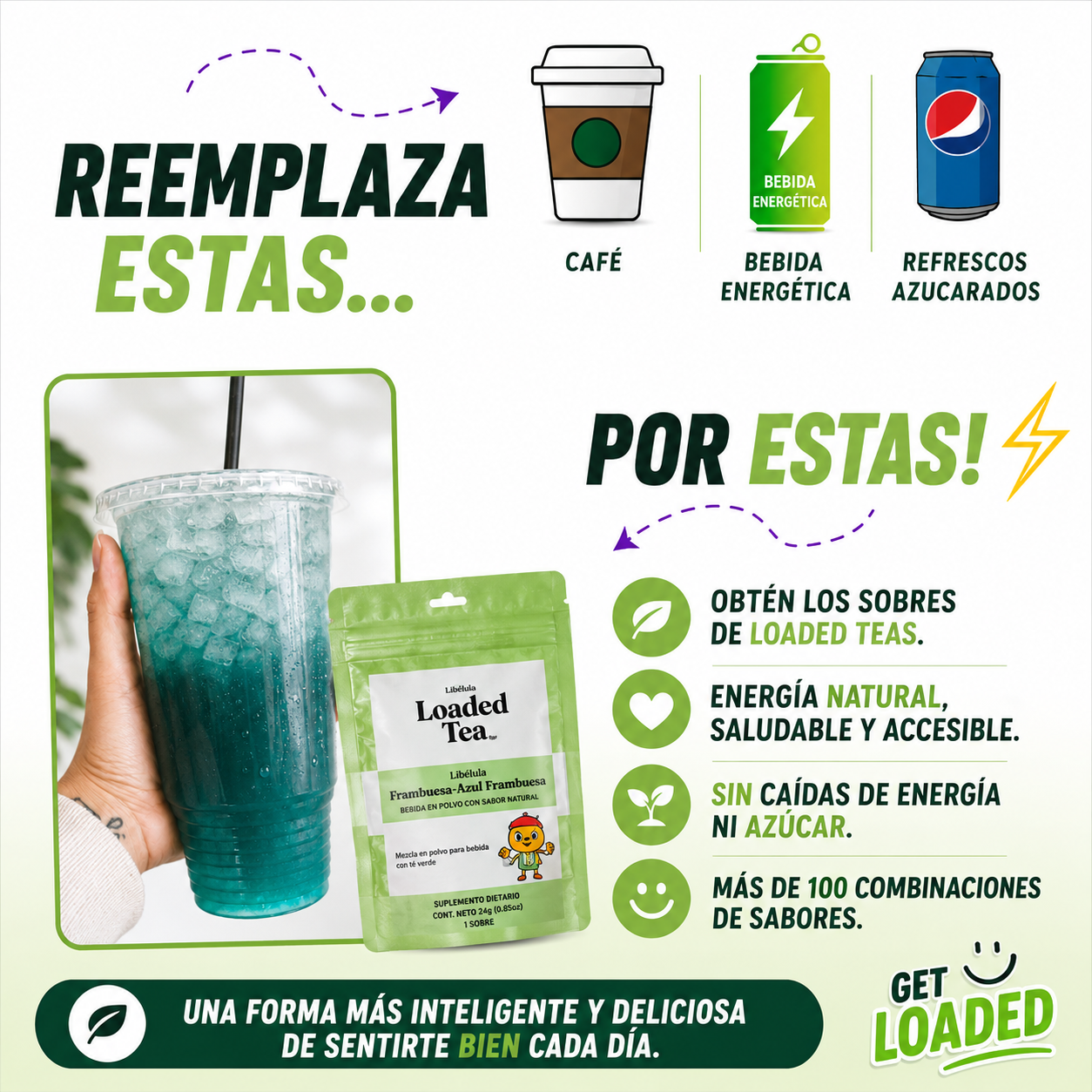 Te Cargado-Energía Instantánea e Hidratación